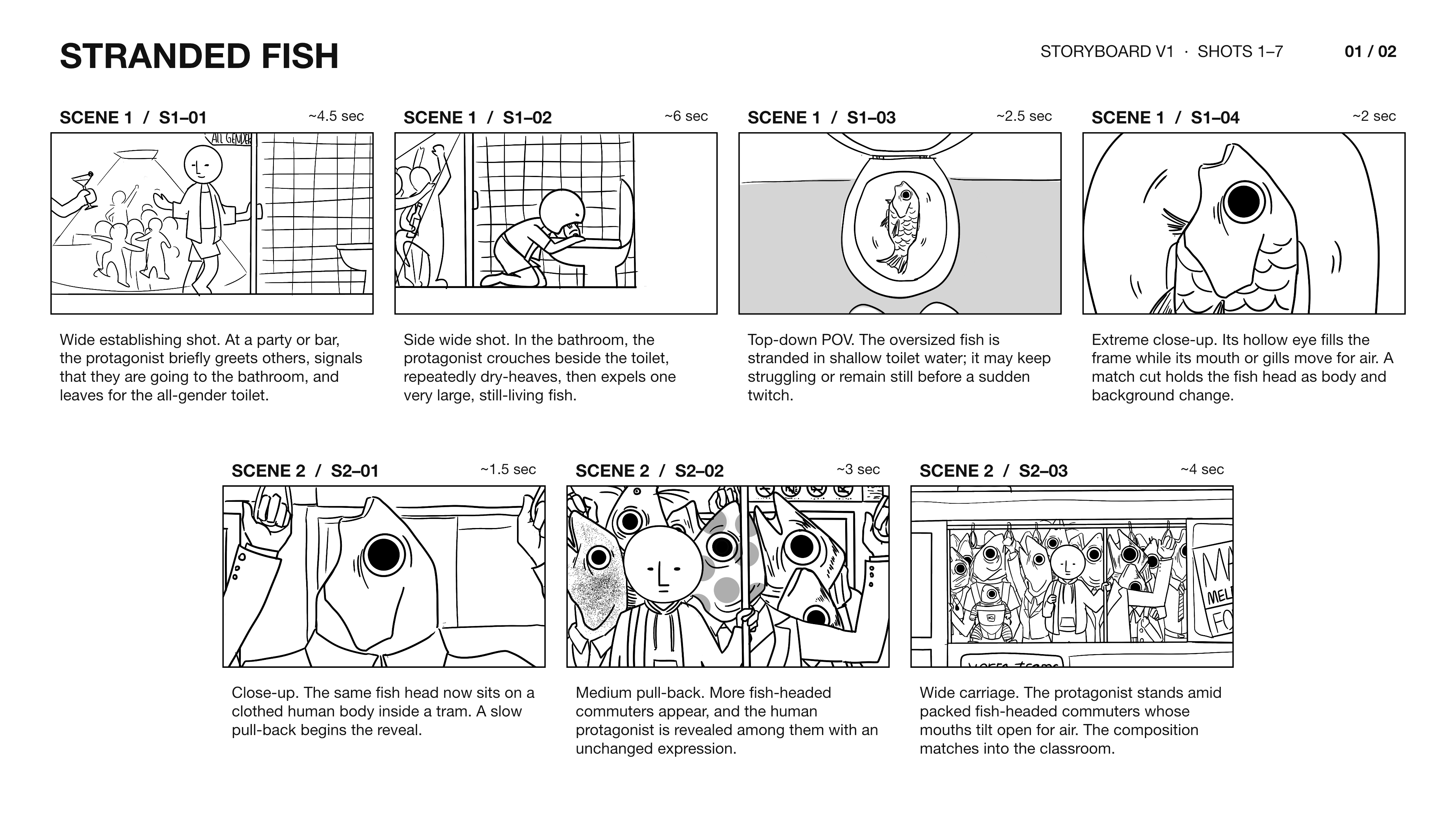Storyboard V1, shots 1 to 7: social gathering, bathroom and crowded tram scenes.